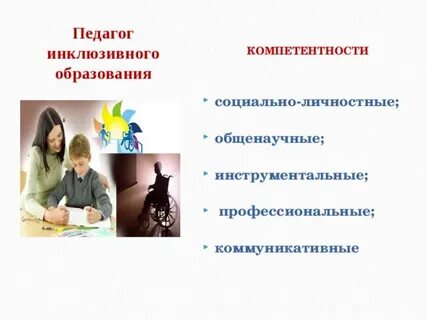 Инклюзивная готовность педагогов