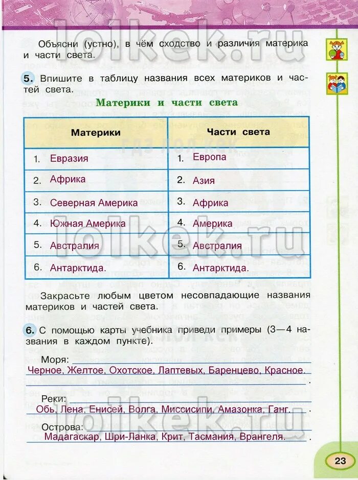 Впиши в таблицу названия стран. Окружающий мир 3 класс таблица части света и материк. С помощью учебника приведи примеры 2-3 в каждом пункте 4 класс.