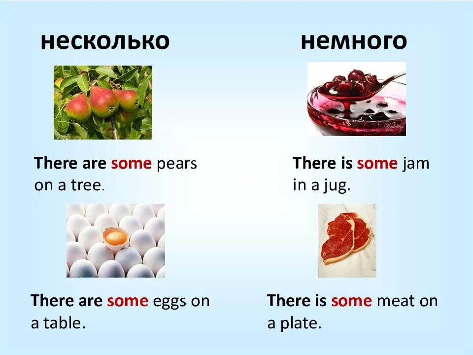 Still there are some. There is there are some any правило. There is are some any правило. Презентация a an some. Some any презентация.