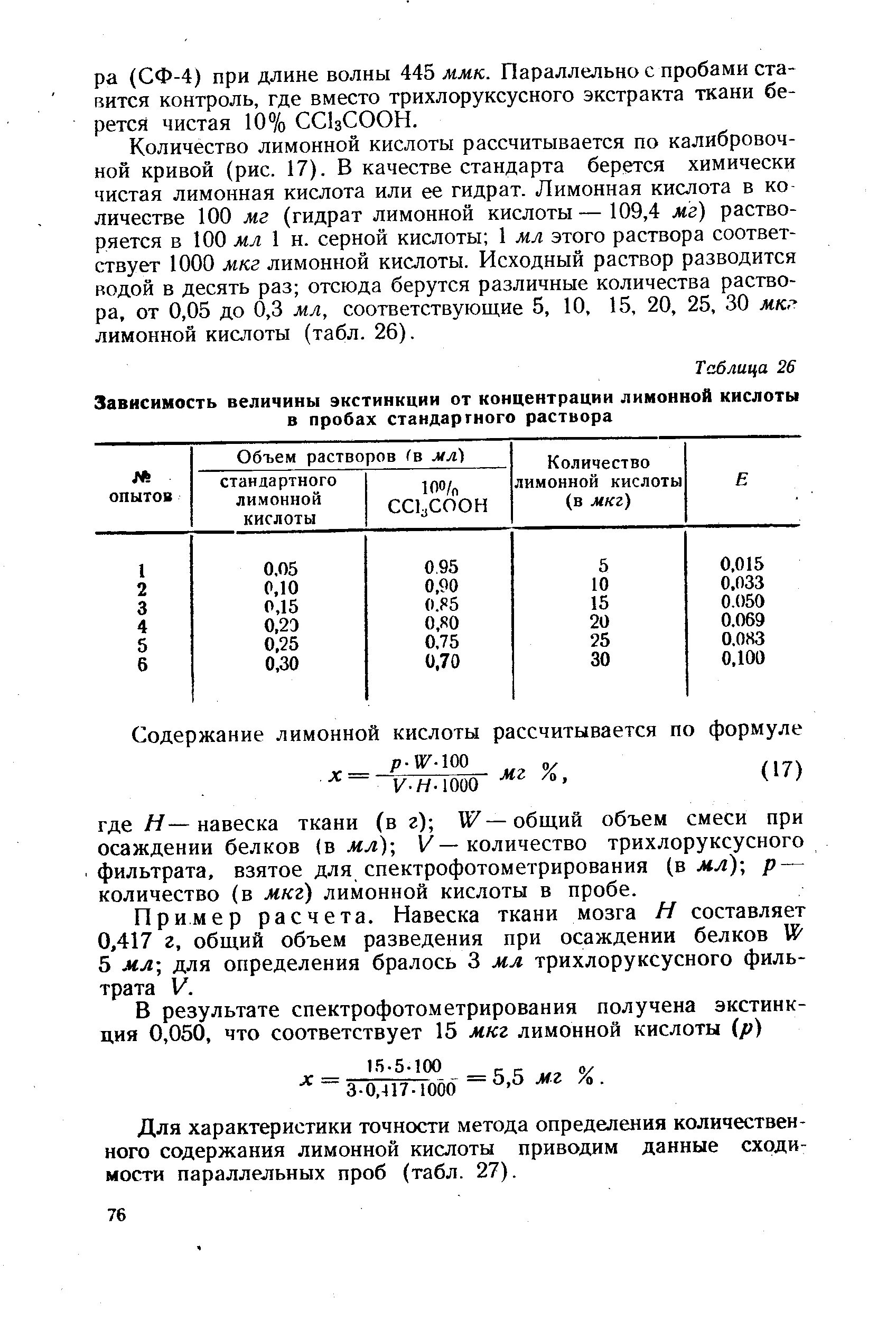 Плотность раствора лимонной кислоты от концентрации. 10 Раствор лимонной кислоты плотностью. Плотность растворов лимонной кислоты таблица. Концентрация лимонной кислоты.