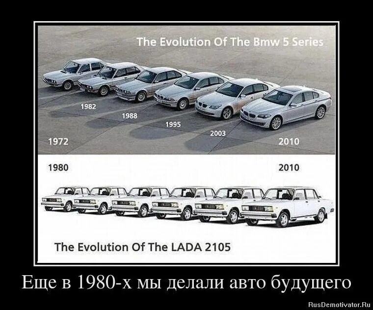 Ваз бмв прикол. Эволюция ваз 2107 и бмв. Эволюция авто мем. Совершенство не требует. Либерал карикатура.