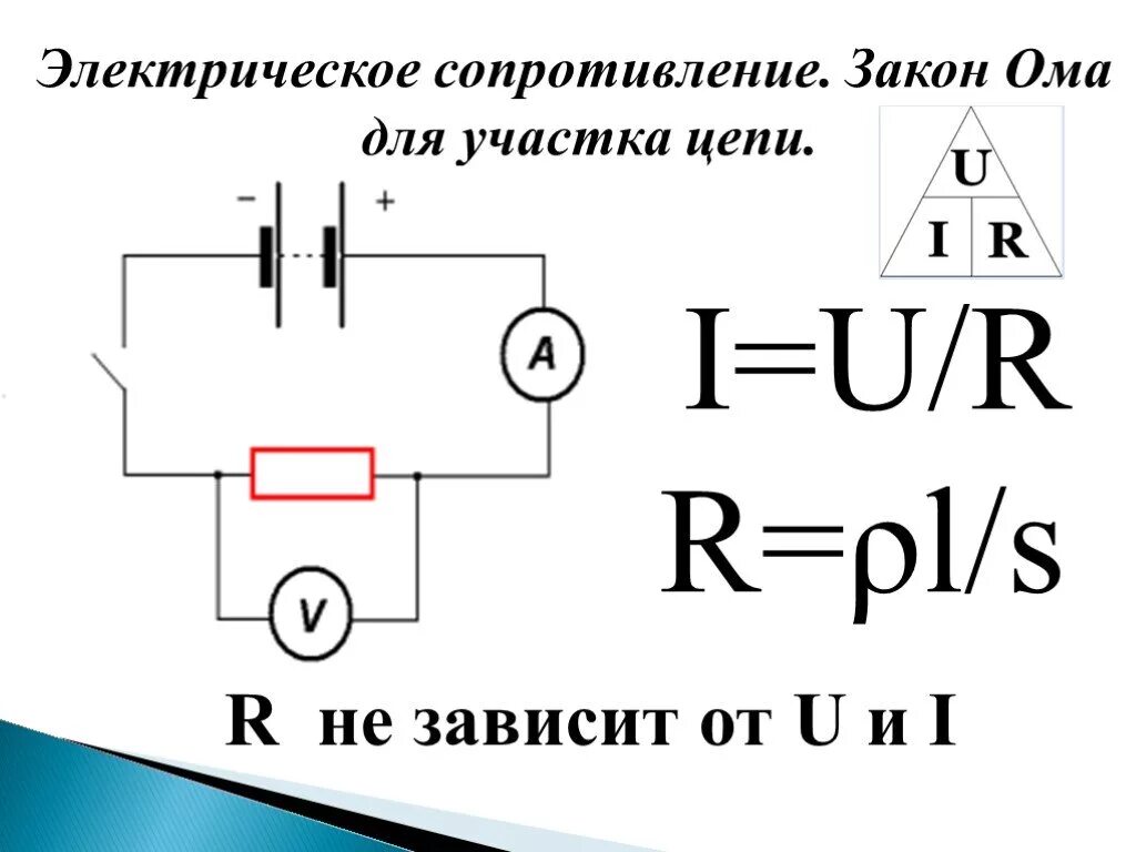 Схема ом физика. Сопротивление участка цепи формула. Формула закона Ома для участка электрической цепи постоянного тока. Электрическое сопротивление закон Ома для участка цепи. Закон Ома схема.