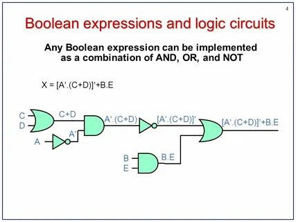 System boolean