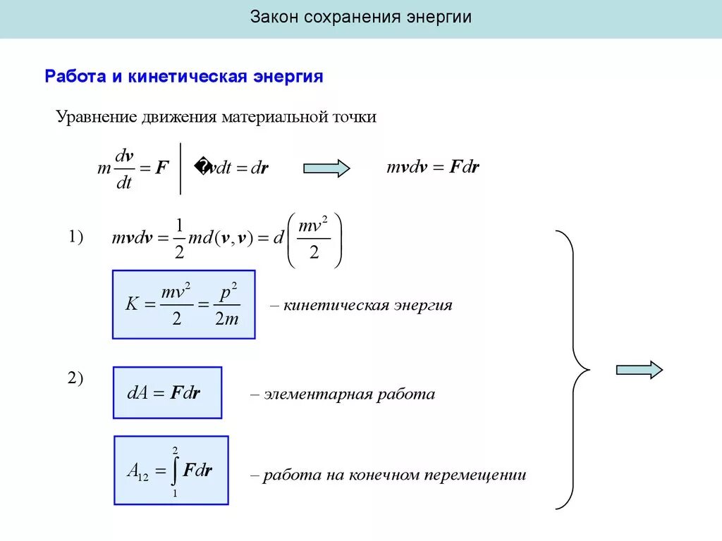 Работа и кинетическая энергия. Работа. Работа и кинетическая энергия.. Связь работы и кинетической энергии. Работа через кинетическую энергию.