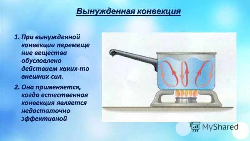 Конвекция в газах. Вынужденная конвекция. Конвекция естественная и вынужденная. Примеры вынужденной конвекции. Виды конвекции.