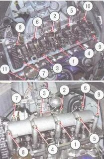 Затяжка распредвала ваз 2107