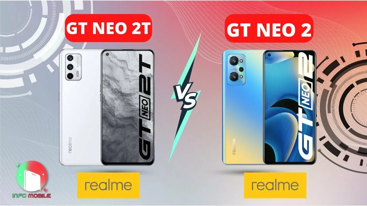 Realme gt neo 5 глобальная прошивка. Realme gt Neo 2t. Realme gt Neo 2 2t. Realme gt Neo 2t камера. Realme gt Neo 2t комплект.