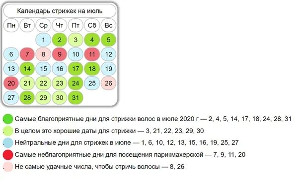 Благоприятные дни для стрижки волос. Лучшие дни для стрижки волос в июле. Лнный Алендарь стрижек. День стрижки по лунному календарю. Лунный календарь стрижек волос январь