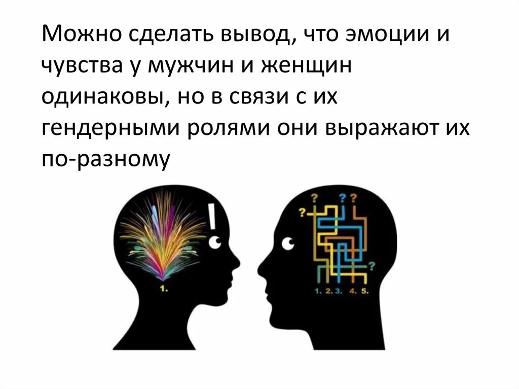 Гендерные различия мужчин. Гендерные различия. Гендерные особенности общения. Гендерные различия мужчин и женщин. Гендерные особенности мужчин и женщин.