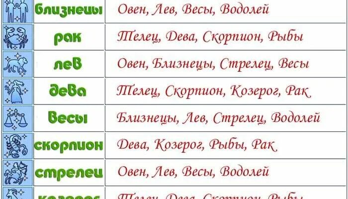 Скорпион и скорпион совместимость в любовных. Козерог мужчина совместимость. совместимость знака зодиака козерог и скорпион. совместимость с козерогом женщиной. козерог женщина совместимость с мужчиной.