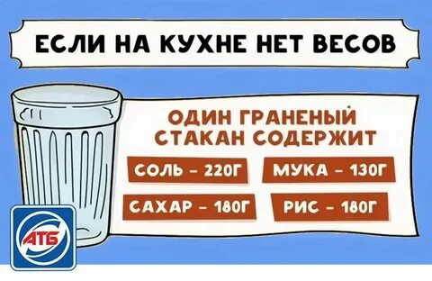 20 живых дрожжей сколько сухих