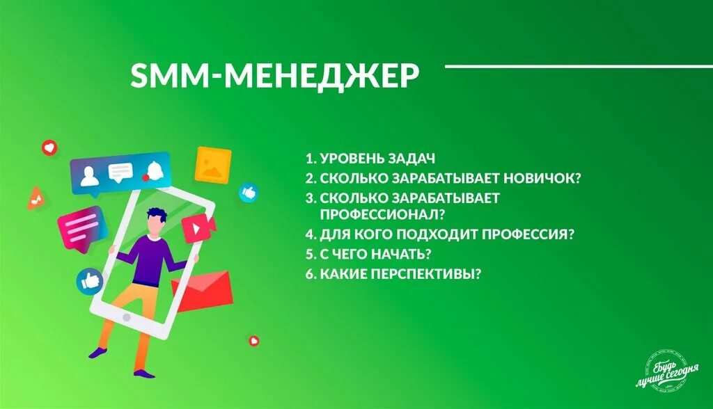 Задание smm. СММ менеджер. Задачи СММ менеджера. Задачи Smm менеджера. Smm менеджмент.