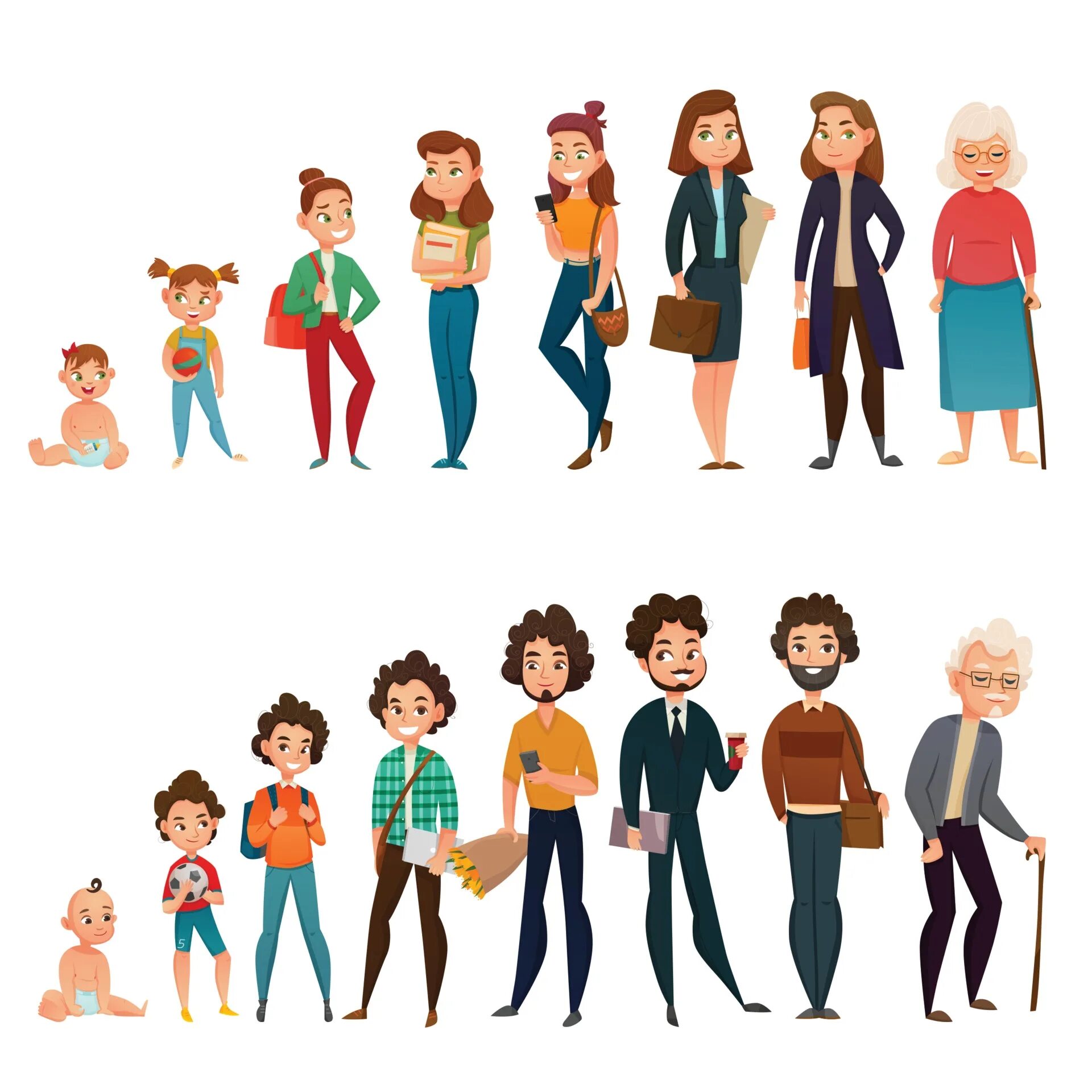 Иллюстрации людей разных возрастов. Этапы взросления человека. Персонаж в разном возрасте. Взросление человека для детей. Отечественные произведения на тему взросления человека