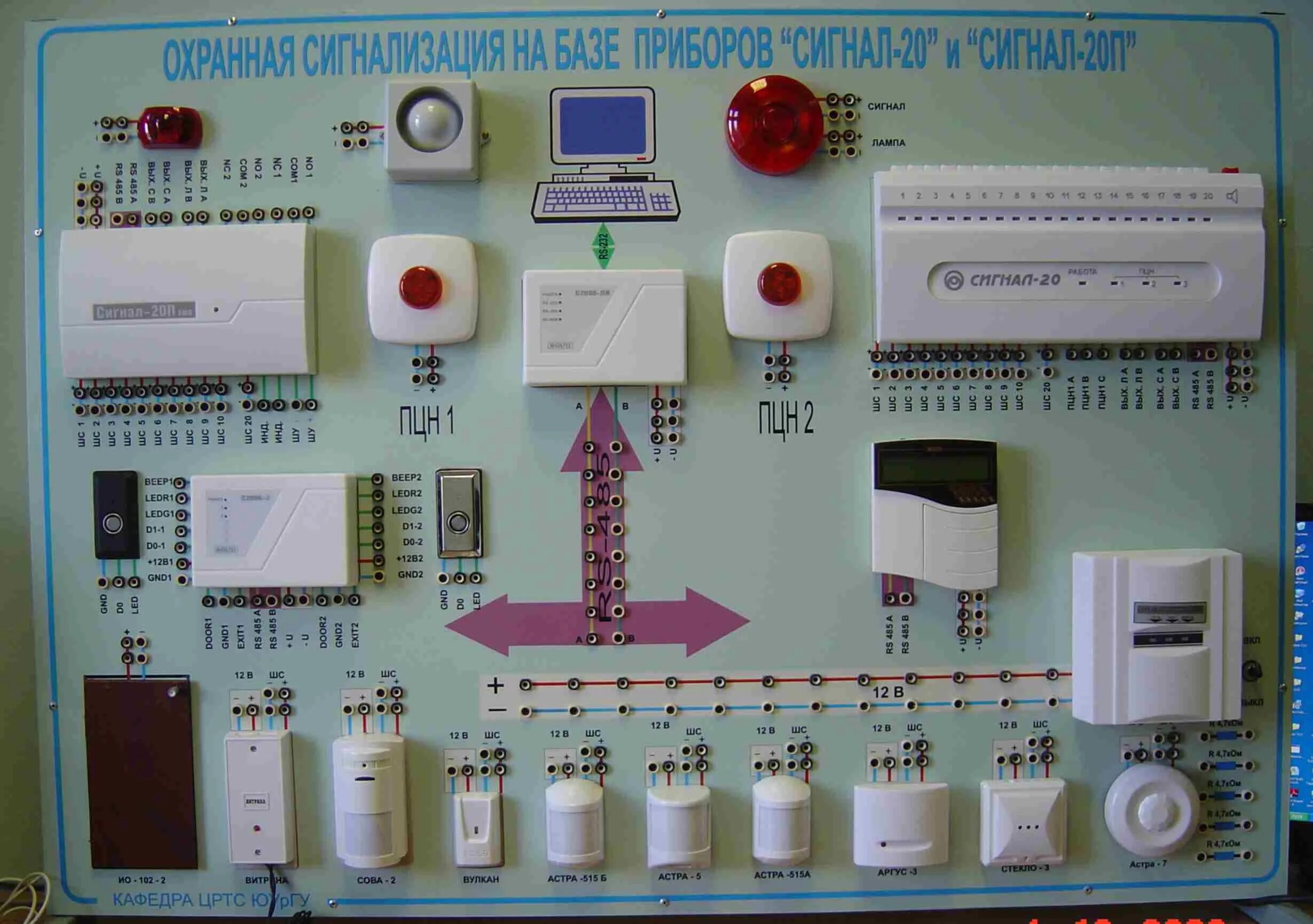 Прибор охранно-пожарной сигнализации сигнал-20. Рубеж 20 пожарная сигнализация. Пульт пожарный сигнализации сигнал-20. Стенд охранно-пожарной сигнализации Болид.