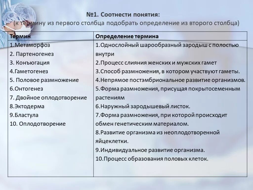 Тест размножение и развитие организмов 10. Размножение и развитие организмов. Размножение и индивидуальное развитие. Размножение индивидуальное развитие онтогенез организмов. Размножения и индивидуальное размножения развития организма.