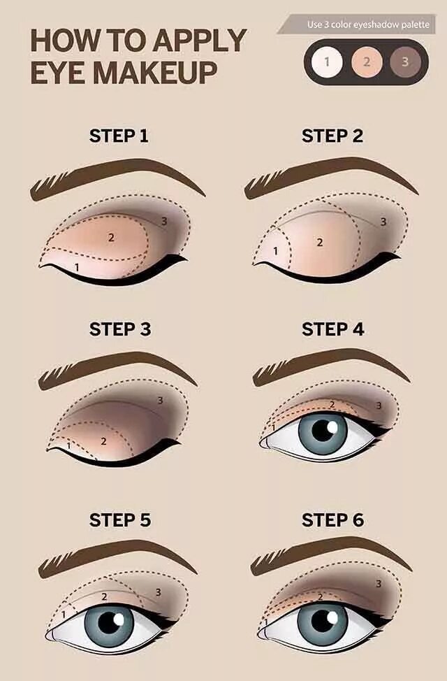 How to apply. How to apply