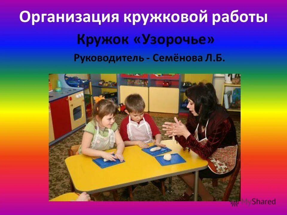 название внеурочной деятельности в начальной школе. организация деятельности кружков. план занятий в театральном кружке. цель кружковой работы. программа работы кружка.