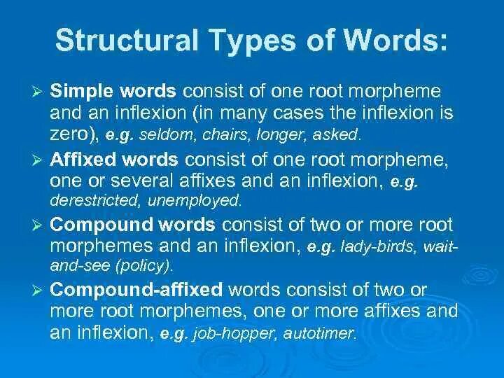 Different types of words. Structural Words. Structural Types of Words. Structural Types. Structural Types of Words in English.