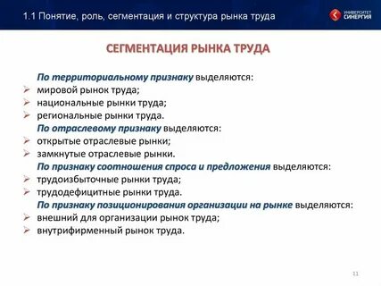 Международный рынок виды