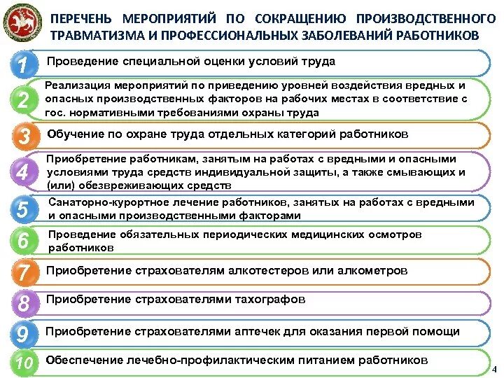 Мероприятия по снижению производственного травматизма. План мероприятий по снижению травматизма. Снижение производственного травматизма. Мероприятия по предотвращению травматизма на производстве. Профилактики а также условия