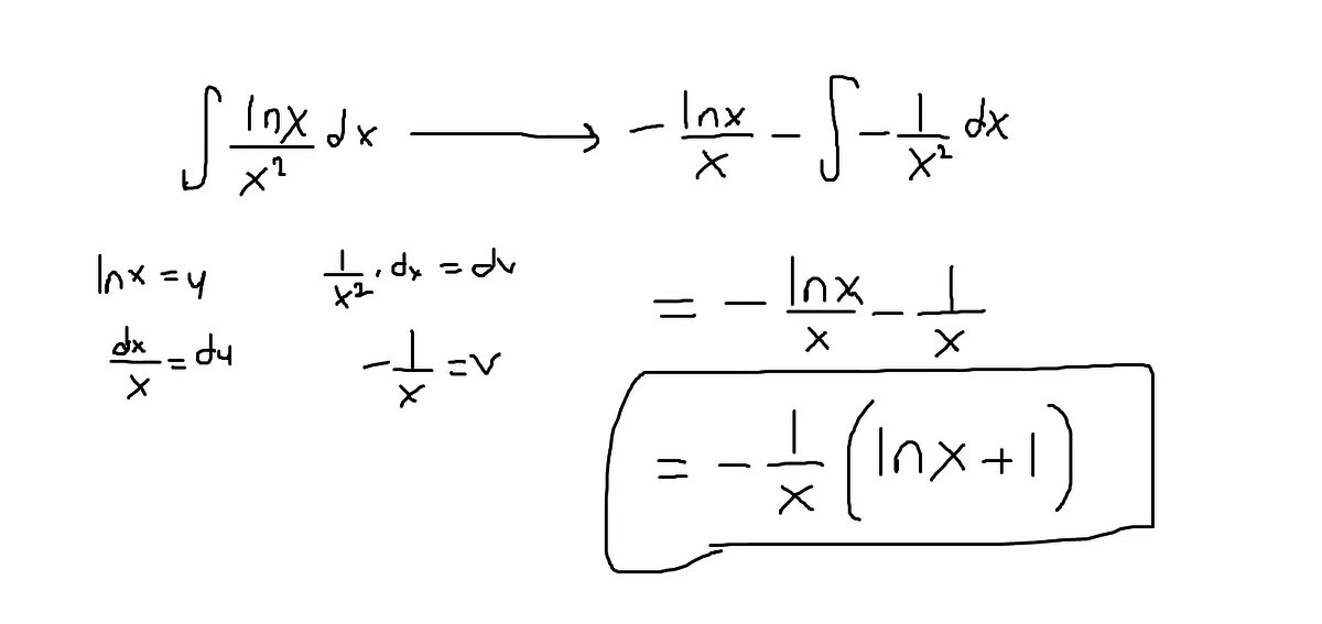 Ln x 18 12x. Ln integrali. Интеграл LNX. LNX DX. Integral DX/X*LNX.