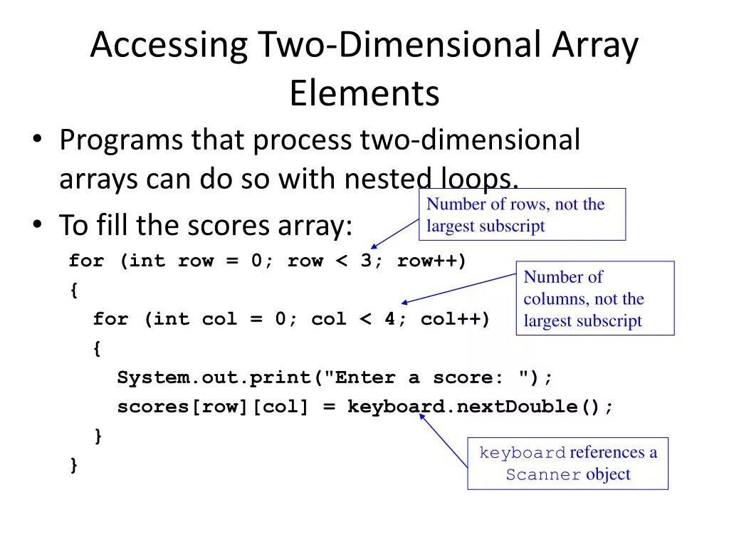 Dimensional array. Two dimensional array. Two dimensional array java. Two dimensional array c++. One-dimensional array.