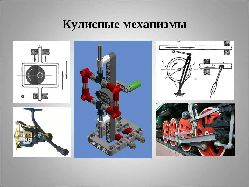 Кулисно рычажный механизм. Кулисный передаточный механизм. Кулисно рычажный механизм схема. Кулисный механизм 7а420 чертеж. Кулисно рычажный механизм схема.