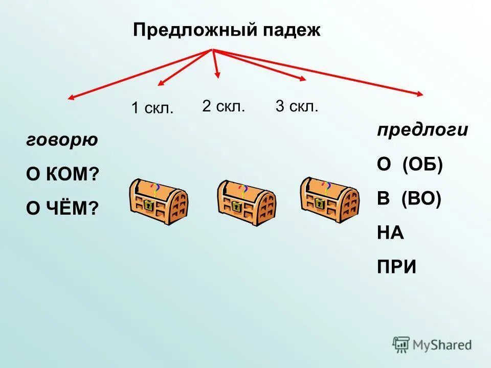 757 в предложном падеже