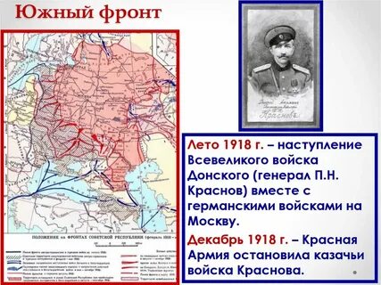 Главным фронтом лета 1918г был