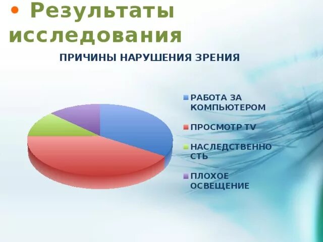 Аналитическое зрение. Причины ухудшения зрения диаграмма. Причины нарушения зрения. Диаграмма ухудшения зрения школьников. Статистика заболеваний зрения.