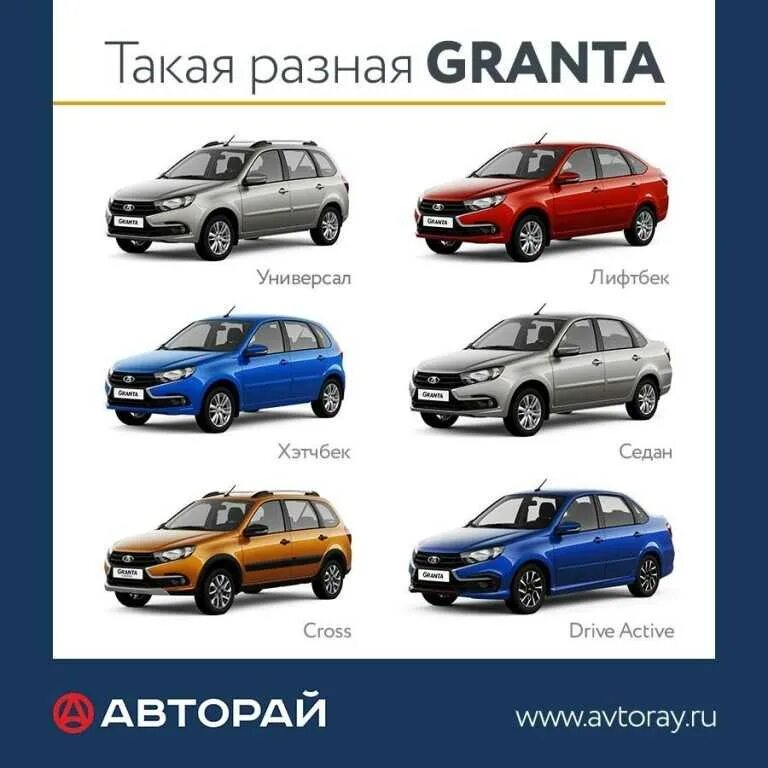 Чем отличается авто. Гранта лифтбек, седан, хэтчбек, универсал.