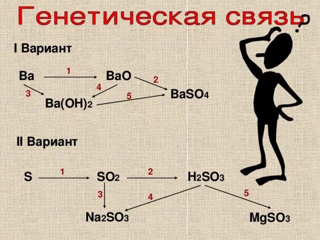 Ba o bao. Baso4 bao. Ba bao ba Oh 2 baso4 цепочка. Ba bao baso4. Ba bao ba Oh 2 bacl2 baso4.