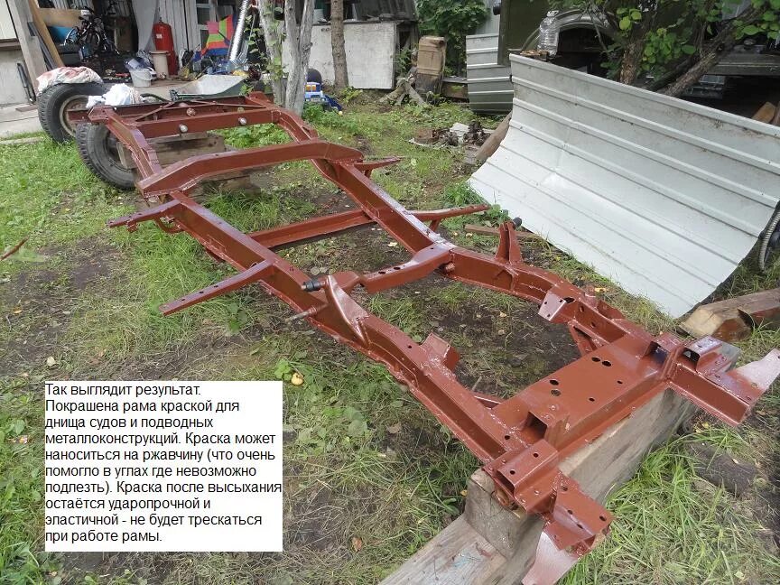 какой краской покрасить раму