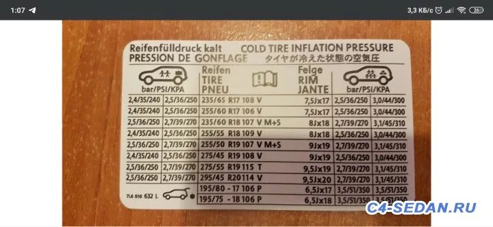 Размер резины туарег. Табличка давления в шинах Туарег НФ. Размер шин VW Touareg 2008. Размер резины на Туарег. Табличка с размером шины.