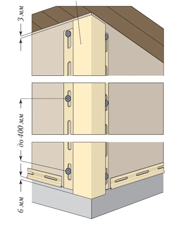 Как нарастить угол сайдинга. Крепежный профиль для сайдинга. Профиль для сайдинга обрешетка. Обрешётка под виниловый сай. Угловое крепление сайдинга внешний угол.