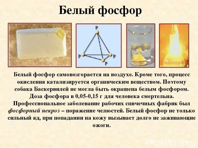 Окисление белого фосфора. Горение белого фосфора. Реакция окисления фосфора. Молекулярный фосфор. Красный фосфор и вода.