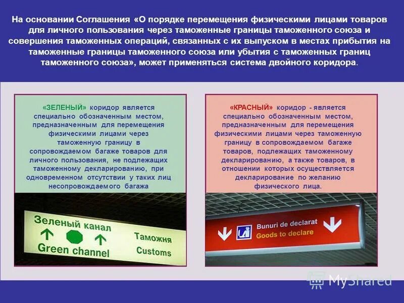 Таможенный контроль товаров для личного пользования. Таможенный контроль товаров для личного пользования. Перемещение товаров для личного пользования. Декларировать товары на таможне. Таможенный контроль товаров для личного пользования.