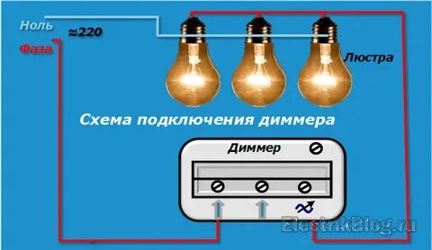 Постоянная фаза