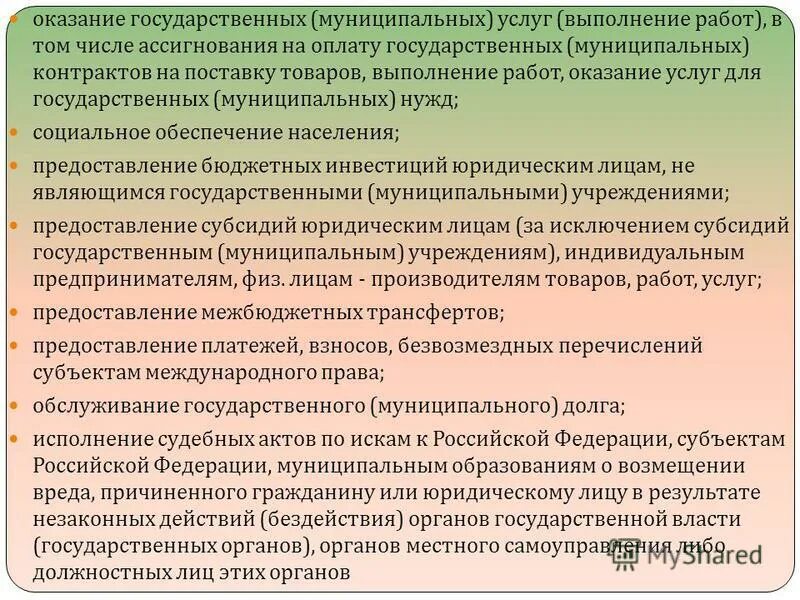 Услуги оказываемые государственными и муниципальными учреждениями. Государственные и муниципальные нужды. Бюджетные ассигнования на социальное обеспечение населения. Отказ в предоставление государственных и муниципальных услуг.