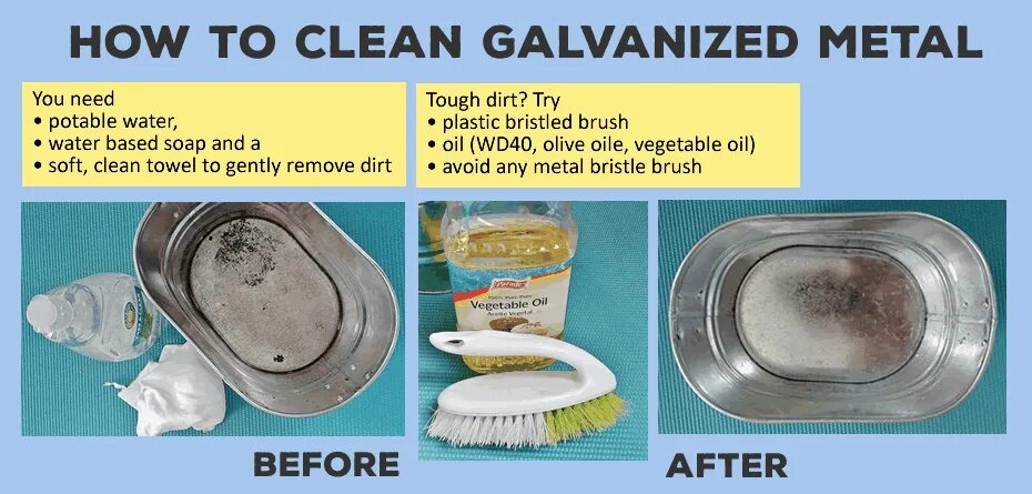 Galvanize перевод. Metal Cleaning. Cleaning of Metal before Painting. Removing Stains from Metal. Ridgid vf4200 Genuine Replacement 1-layer everyday Dirt wet.