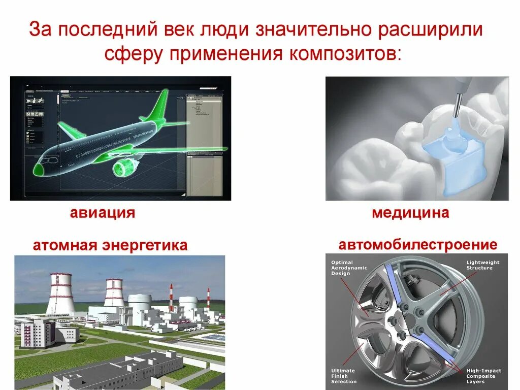 Композиционные материалы в машиностроении. Сферы применения композиционных материалов. Композитные материалы в машиностроении. Композиционные материалы применение. Использование композиционных материалов в машиностроении.