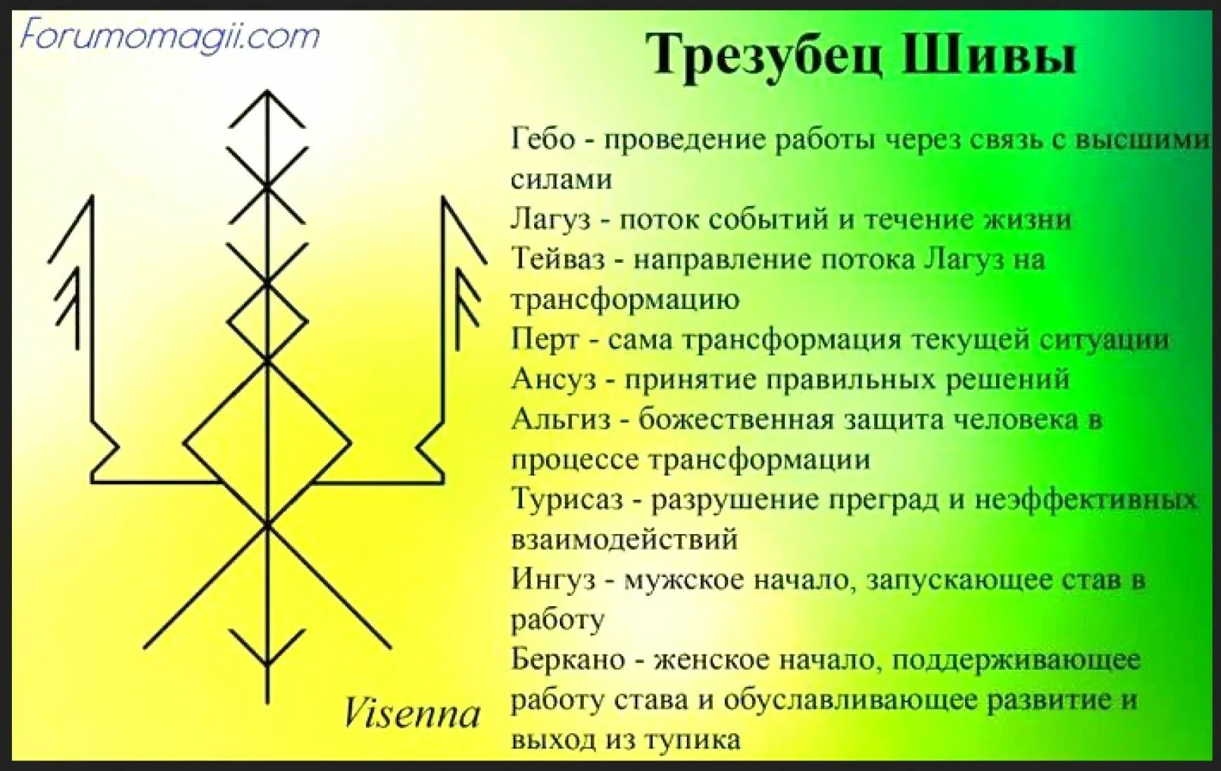 Став дура. Трезубец Шивы рунический став. Рунические ставы. Руны ставы. Магические ставы.