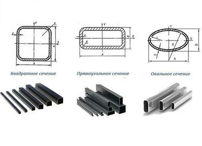 Описание в отпуске. Вернется через неделю.
