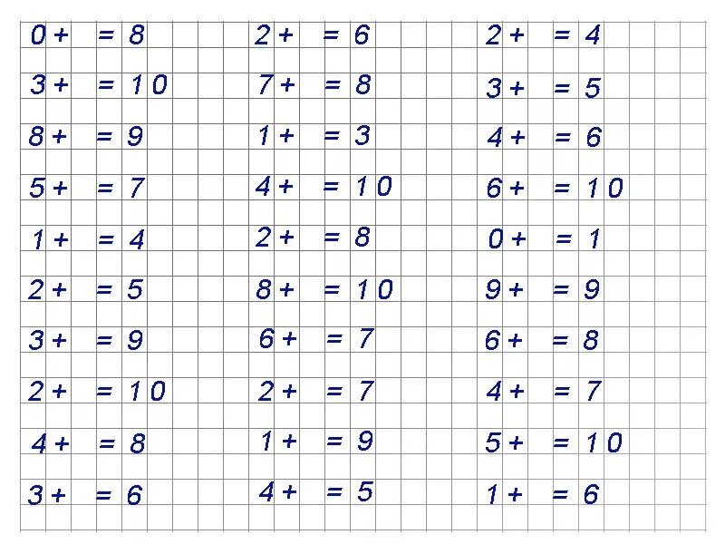 Примеры в пределах 10 на сложение и вычитание 1 класс. Математика сложение и вычитание чисел в пределах 20 карточки. Карточки с заданиями по математике. Упражнения по математике 1 класс. Задания для 0 класса