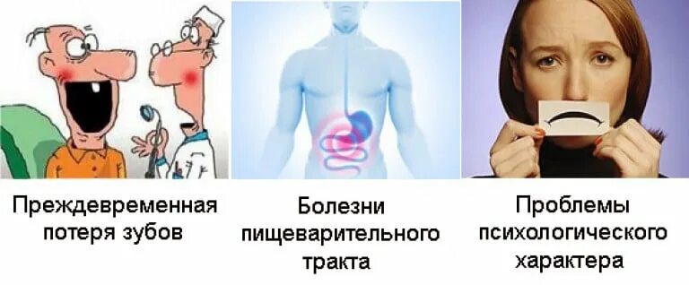 Последствия неправильного выбора. Неправильное дыхание последствия. потеря зубов - не проблема.