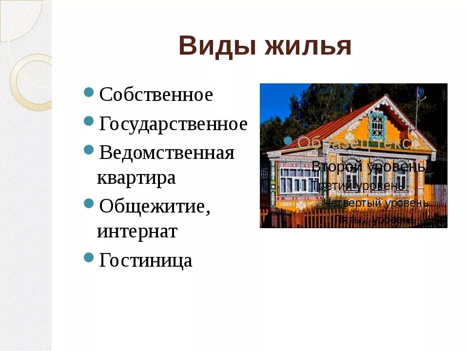 Виды жил помещений. Виды жилых помещений. Виды жилья: собственное и государственное.. Типы жилых помещений. Виды жилых комнат.