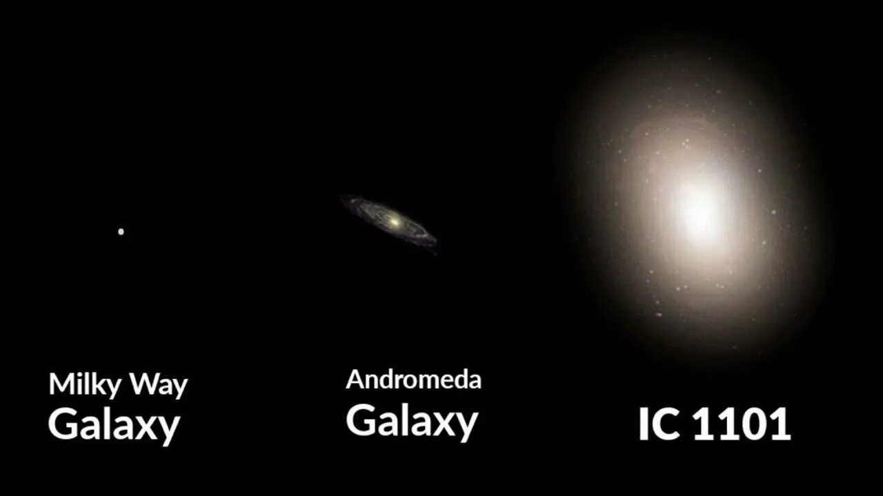 Размер самой большой галактики. Ic 1011 Галактика. Самая большая Галактика ic 1101. Ic 1101 Galaxy. Галактика lc1101.