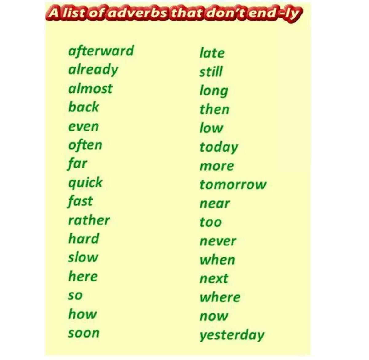Post verbal adverbs. Adverb в английском языке. Английские слова adverbs. Types of adverbs in English. Types of adverbs in English Grammar.