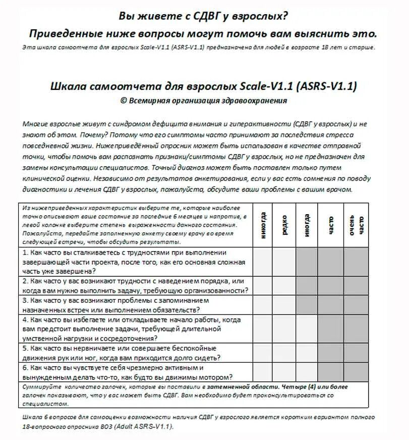 Сдвг у взрослых расшифровка. Шкала Свенсона оценки СДВГ. Шкала оценки симптомов СДВГ У взрослых. Опросник по СДВГ. Опросник СДВГ для детей.