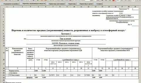 Норматив платы за размещение